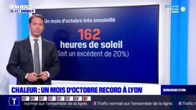 Chaleur: un mois d'octobre record à Lyon
