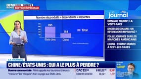Chine-États-Unis: qui a le plus à perdre avec les droits de douane de Donald Trump ?