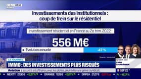 Immo: des investissements plus risqués