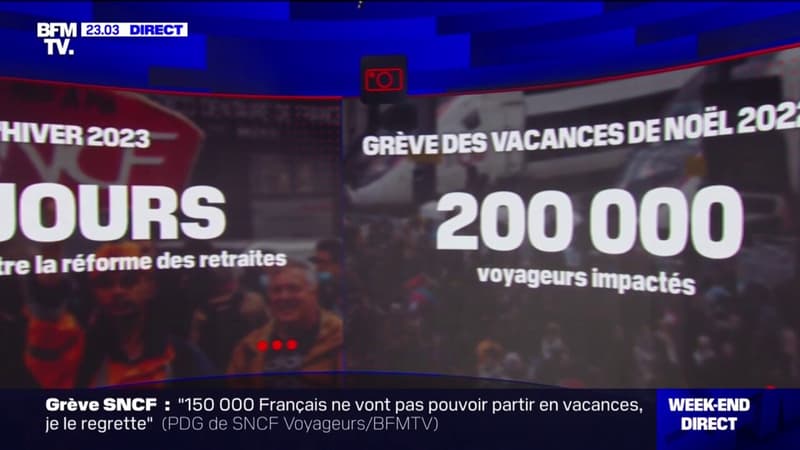À L'ÉPREUVE DES FAITS - Grève à la SNCF: une habitude pendant les vacances?