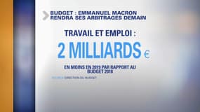 Budget: Emmanuel Macron va devoir faire des coupes