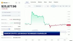 En direct : BFM les cryptos