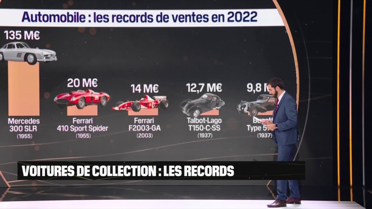 La voiture la plus chère du monde a été vendue en 2022 pour 135 millions d