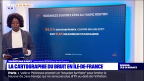 Île-de-France: cartographie de la pollution sonore