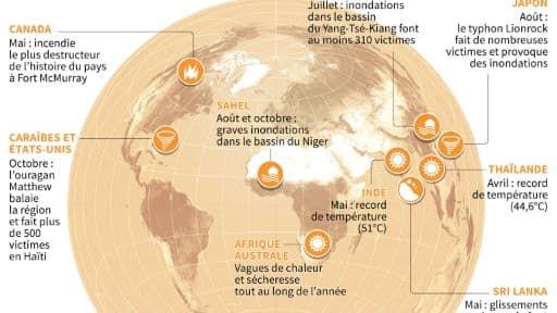 Les phénomènes climatiques extrêmes se poursuivent en 2017