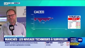 Le match des traders : Marchés, une journée d'incertitude - 19/06