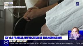 Ile-de-France: la famille, un vecteur de transmission