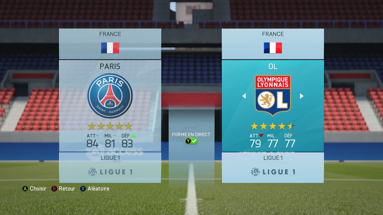 Une sacrée classe d'écart entre le PSG et l'Olympique Lyonnais Une sacrée classe d'écart entre le PSG et l'Olympique Lyonnais