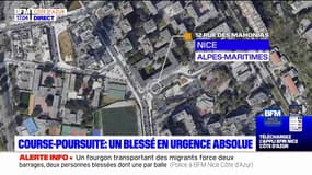 Nice: course-poursuite entre un fourgon transportant des migrants et les forces de l'ordre