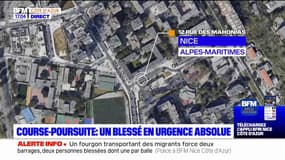 Nice: course-poursuite entre un fourgon transportant des migrants et les forces de l'ordre