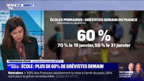 Réforme des retraites: 60% de grévistes attendus dans les écoles primaires ce mardi