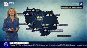 Météo: un temps nuageux ce dimanche matin mais de belles éclaircies, jusqu'à 22°C cet après-midi à Paris