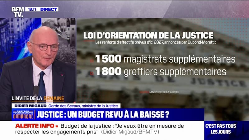 Budget du ministère de la Justice: 