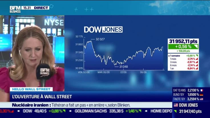 BFM Bourse : Partie 1 - 09/09