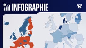 Restrictions sanitaires/Europe