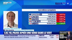 En direct des marchés - 16/09
