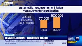 Tavares/Meloni: la guerre froide