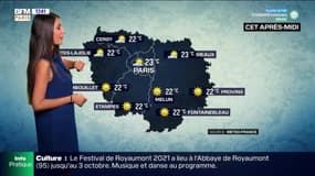 Météo Paris-Ile de France du 24 septembre : Du soleil et des températures estivales