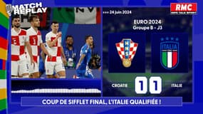 Croatie 1-1 Italie : L'Italie sauvée dans le temps additionnel, le match replay RMC
