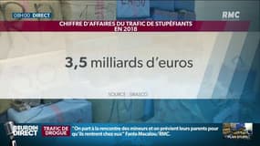 Comment le gouvernement veut lutter contre les trafics de drogue