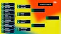 Coupe du monde (F) : La France surclasse le Maroc, le tableau final complet