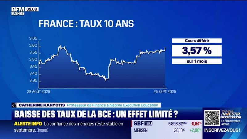 Les différents canaux de transmissions