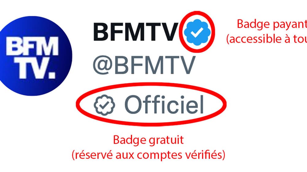 Le badge gris d'authentification de Twitter