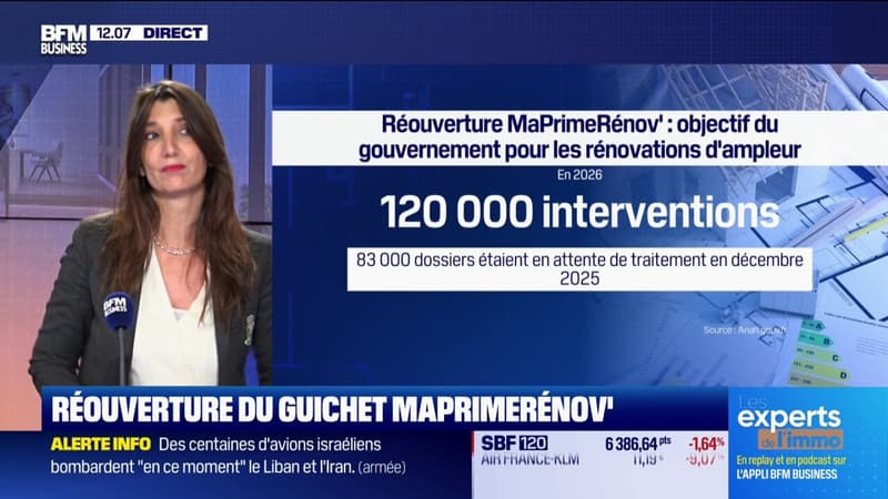 MaPrimeRénov' : les nouveautés