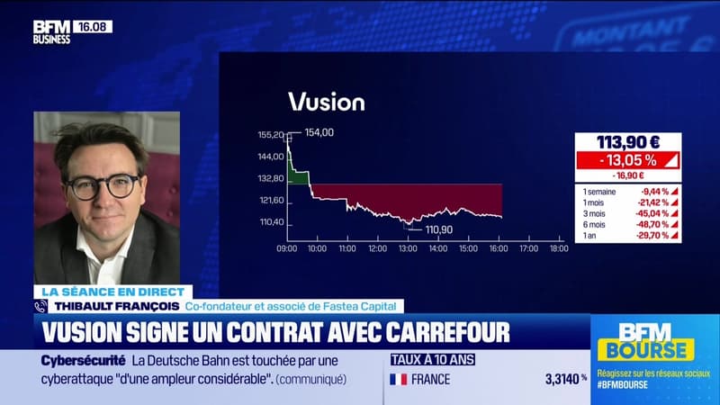 Carrefour sanctionné, Vusion chahuté - 18/02