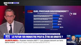 Coalition à l'Assemblée: Bruno Retailleau (LR) affirme que "le 'en même temps' n'est pas la solution mais plutôt le problème"