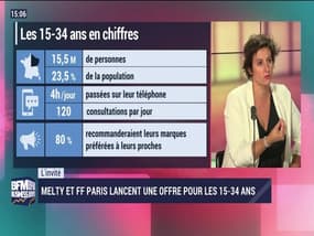 Metly et FF Paris lancent une offre pour les 15-34 ans – 21/09