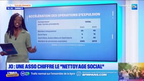 JO 2024: une centaine d'associations dénonce le "nettoyage social" avec 12.500 expulsions de migrants