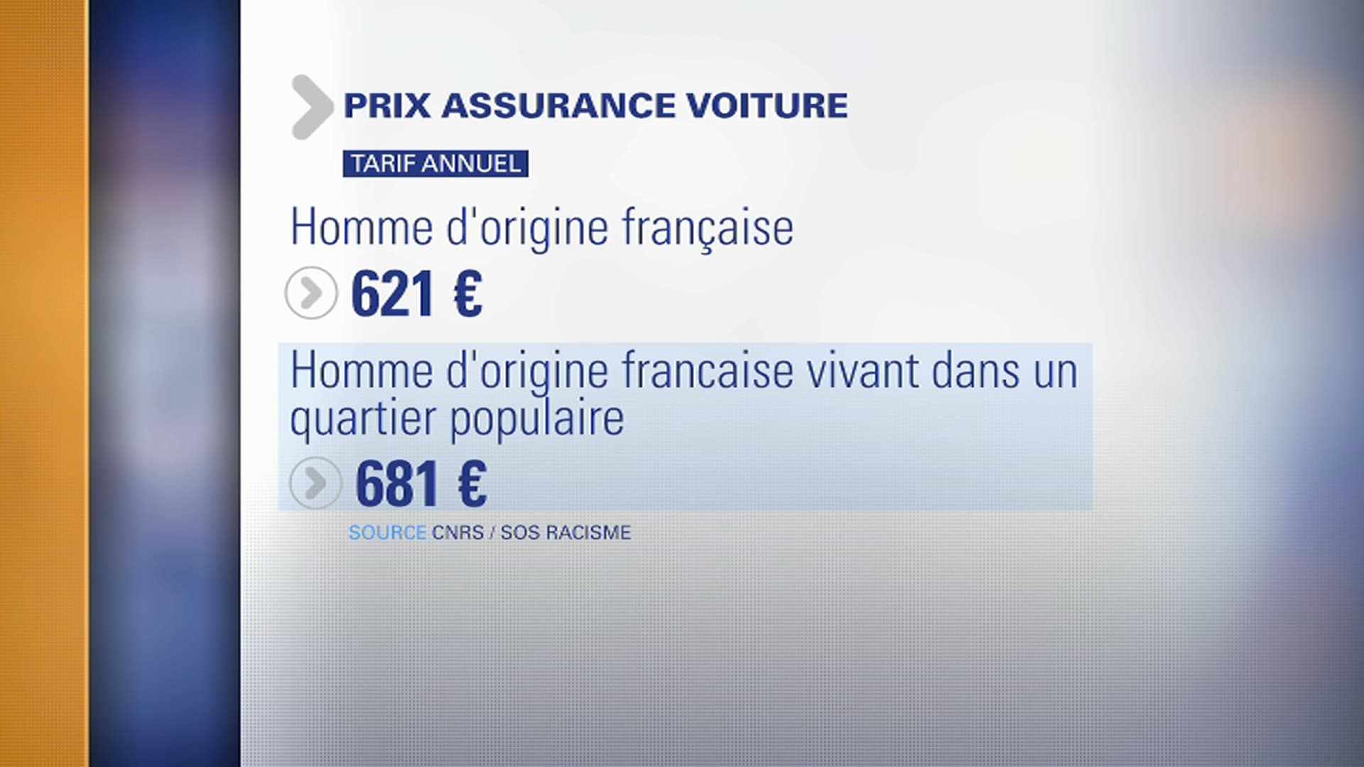 Infographie