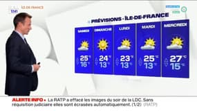 Météo Paris-Ile de France du 10 juin: Les températures augmentent cet après-midi