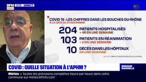 Covid: le professeur Jean-Luc Jouve de l'APHM affirme que l'hôpital "est en tension"