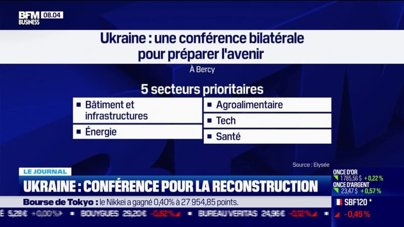 Ukraine: conférence pour la reconstruction