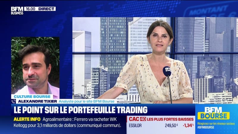 Le point sur le portefeuille trading - 10/07