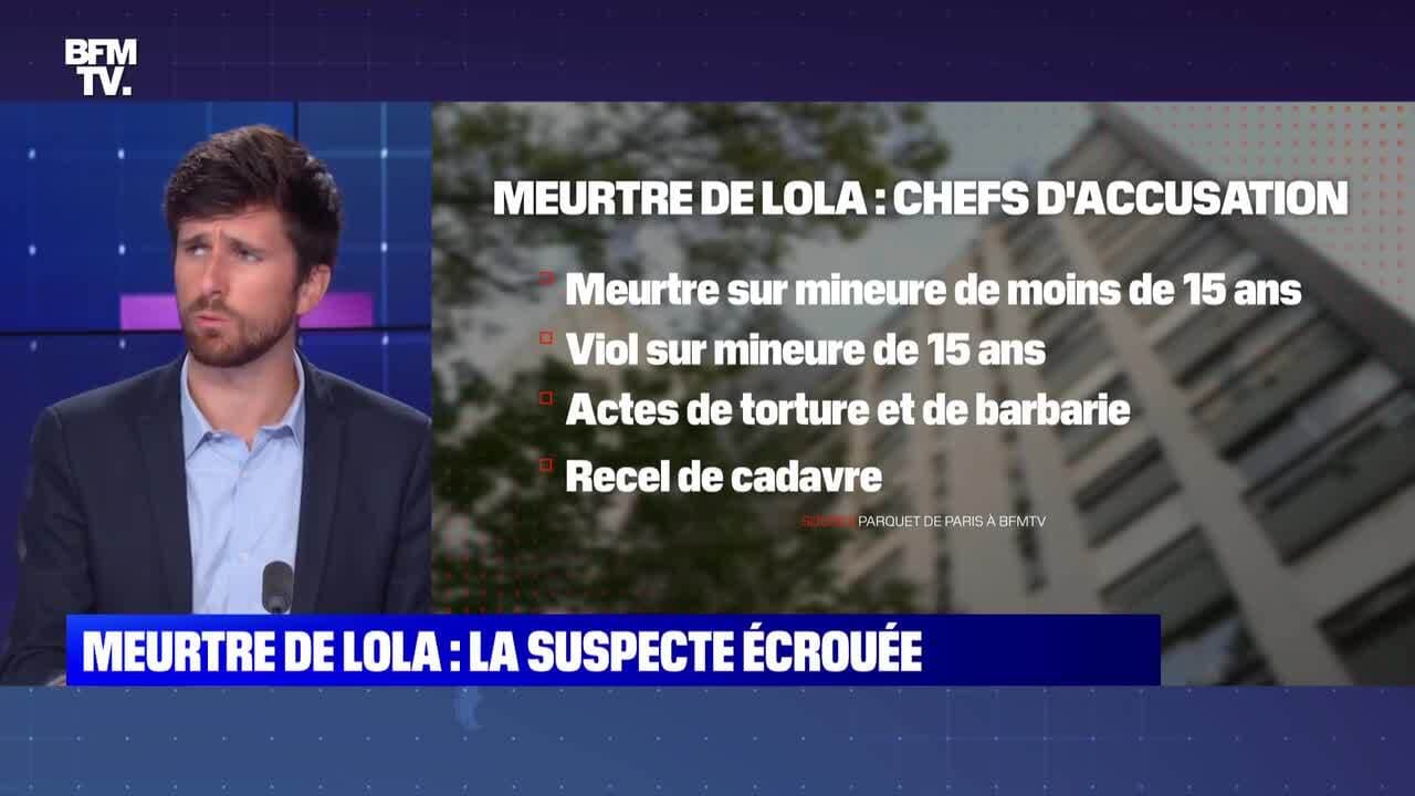 Meurtre De Lola La Suspecte Crou E