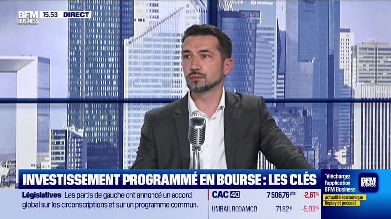 Mathieu Berthaud (MonPartenairePatrimoine.com) : Les clés de l'investissement programmé en Bourse - 14/06