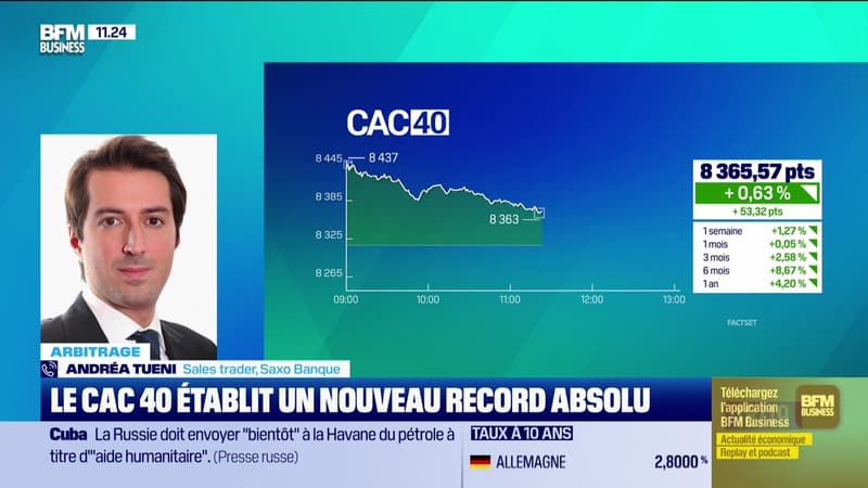 Arbitrage : Le CAC40 établit un nouveau record absolu - 12/02