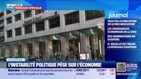 L’économie française sous pression