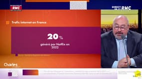 Netflix a généré presque 20 % du trafic internet en 2022