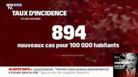 Covid-19: hausse des cas positifs, ruée sur les tests 