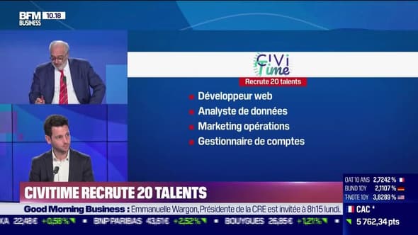 La start-up qui recrute: CiviTime recrute 20 talents - 01/10