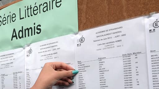 D'après une enquête de l'Insee, les Français seraient moins instruits que la moyenne européenne