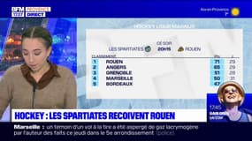 Hockey sur glace: les Spartiates reçoivent les Dragons de Rouen ce soir, une rencontre cruciale