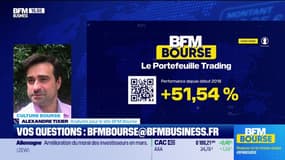 Le Portefeuille trading - 19/03