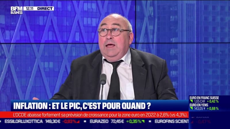 Inflation : et le pic, c'est pour quand ?