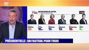 L’édito de Matthieu Croissandeau: Présidentielle, un fauteuil pour trois - 09/02