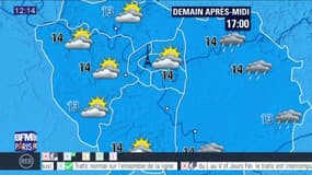 Météo Paris Île-de-France du 14 avril: Des éclaircies avec des températures assez élevées pour cet après-midi